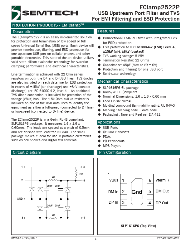 EClamp2522P