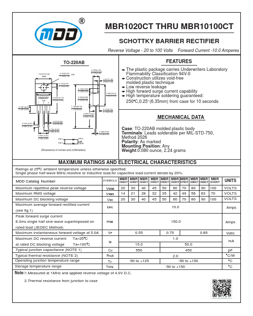 MBR1045CT