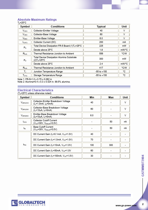 GSTMMBT3904