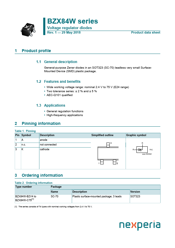 BZX84W-C33 nexperia