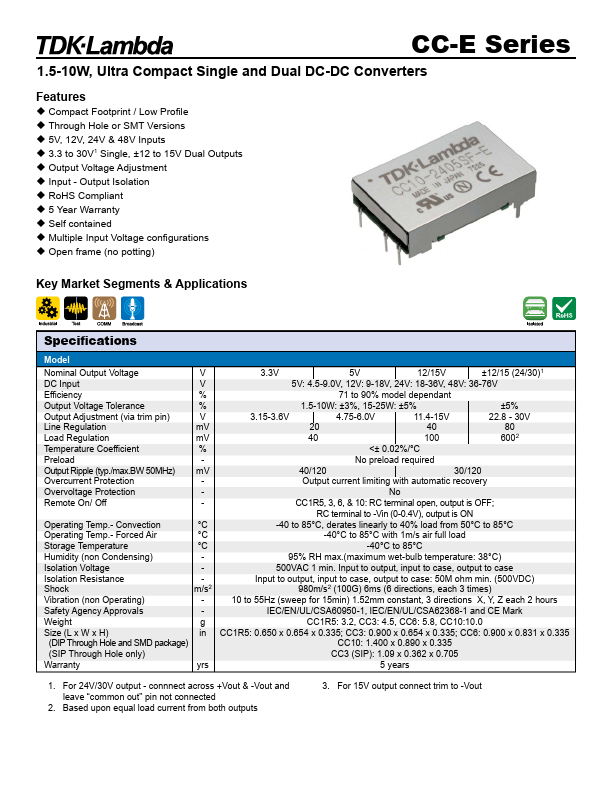 <?=CC1R5-4805SF-E?> डेटा पत्रक पीडीएफ