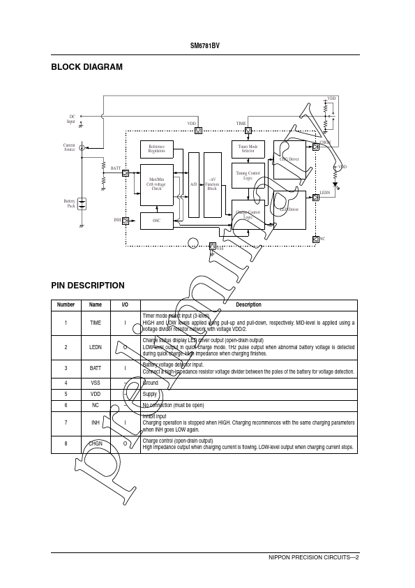 SM6781BV