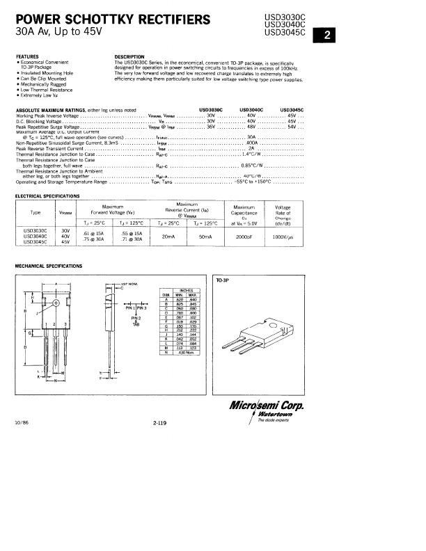 USD3045C