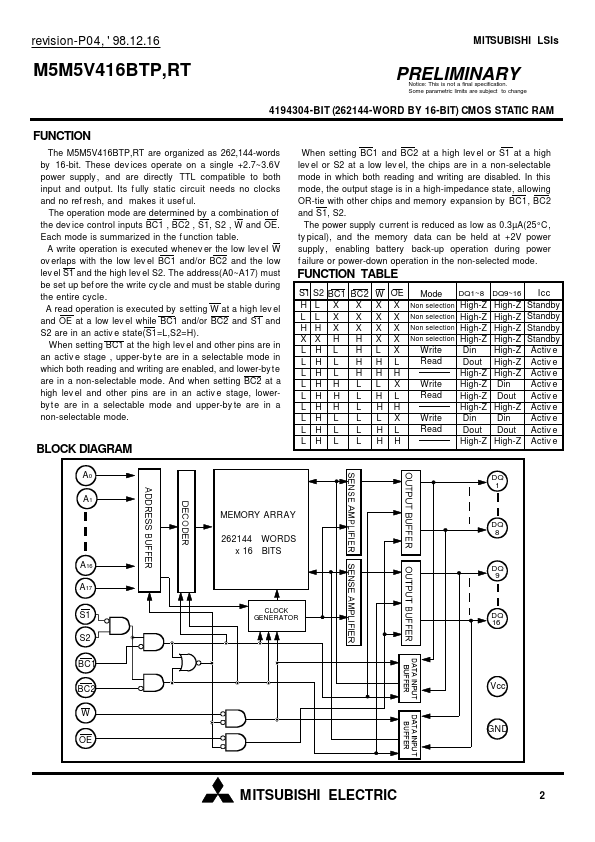 M5M5V416BTP