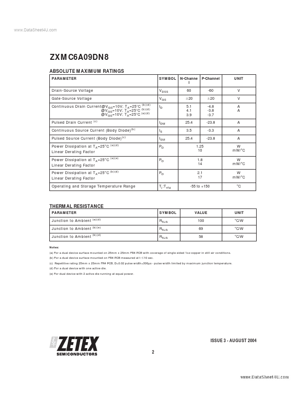 ZXMC6A09DN8