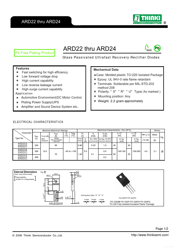 ARD24R Thinki Semiconductor