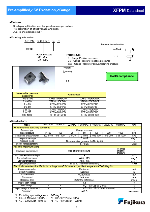 XFPM-025KPGR