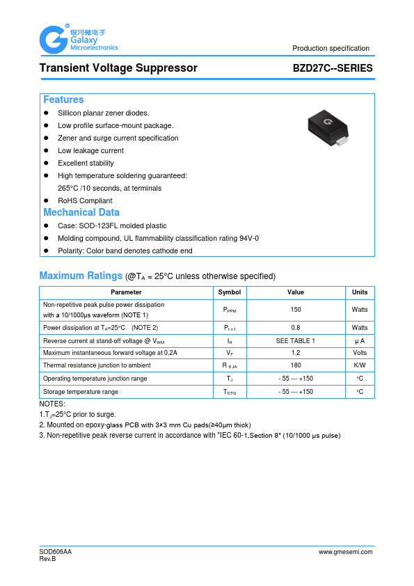 BZD27C110P GME