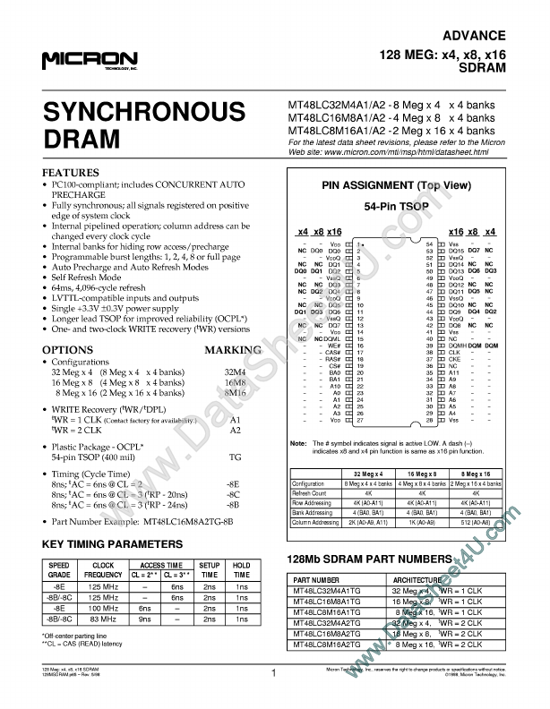 <?=MT48LC16M8A1?> डेटा पत्रक पीडीएफ
