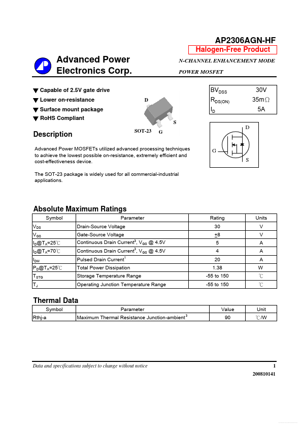 AP2306AGN-HF Advanced Power Electronics