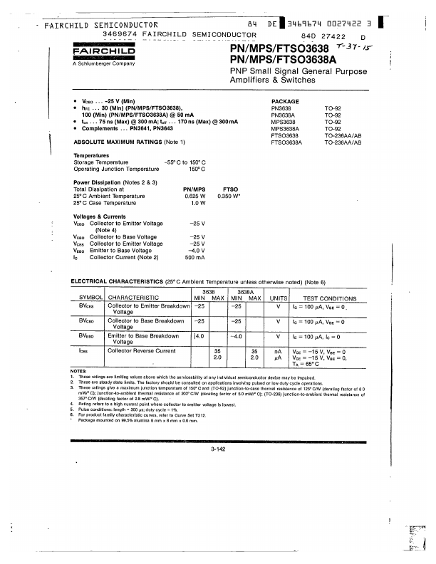 FTSO3638