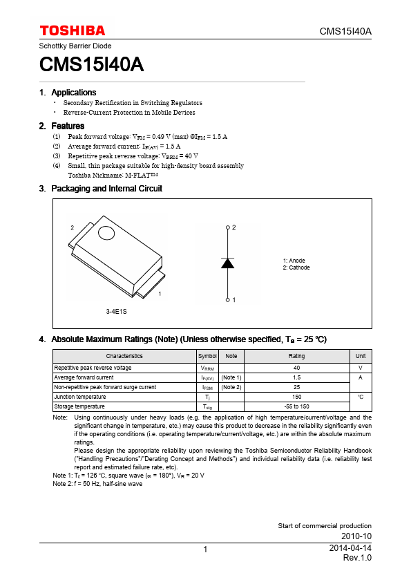 CMS15I40A Toshiba