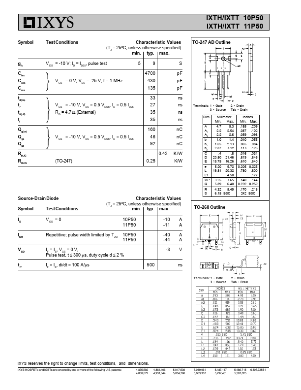 IXTT10P50