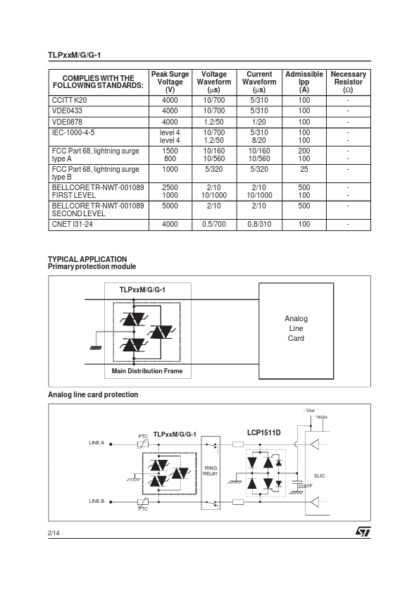 TLP200G