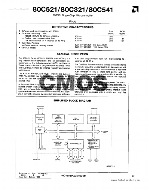 N80C541 AMD