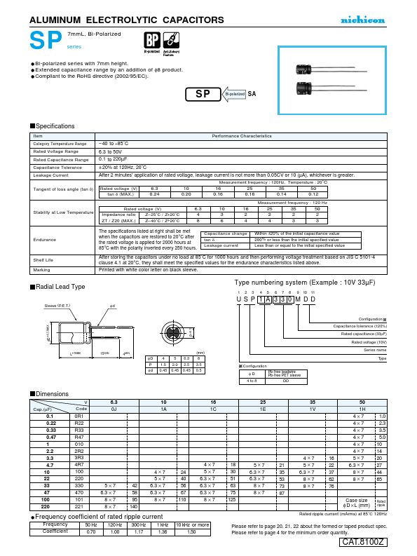 <?=USP1A470MDD?> डेटा पत्रक पीडीएफ