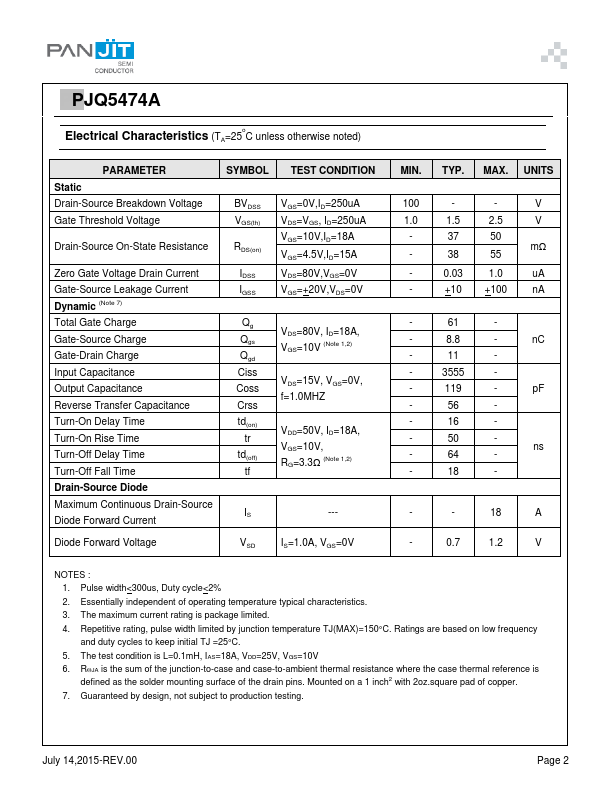 PJQ5474A