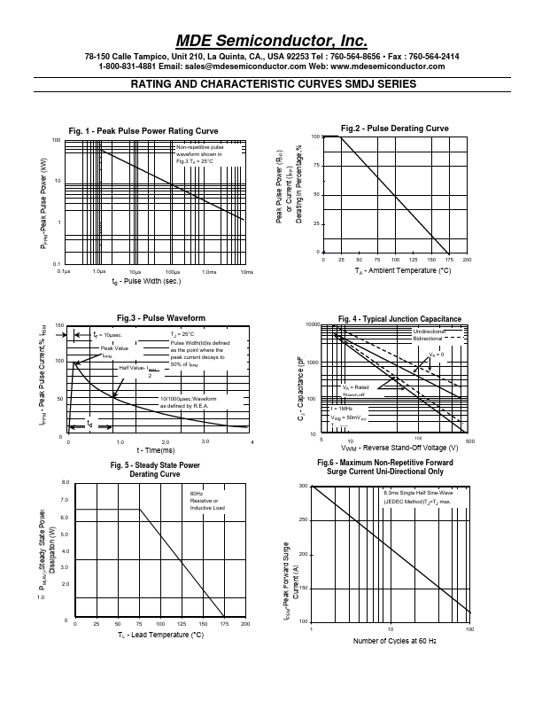 SMDJ10CA