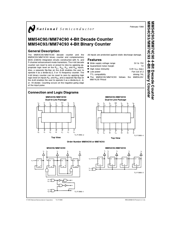 MM74C90 National Semiconductor