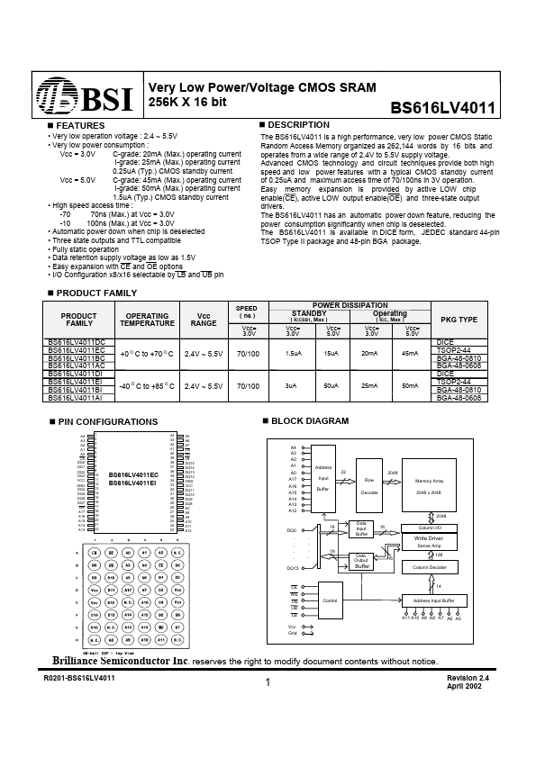 BS616LV4011