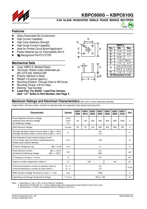 KBPC602G