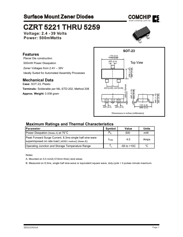 CZRT5222 Comchip Technology