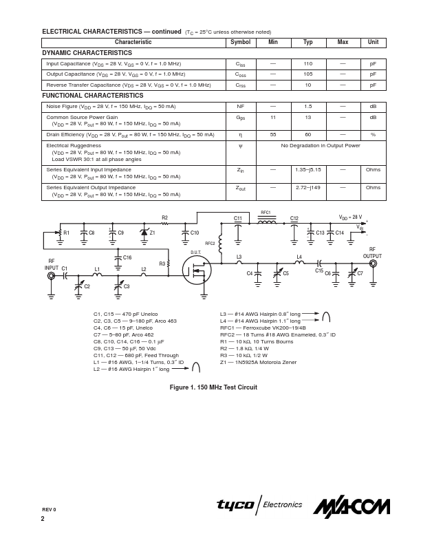 MRF173CQ