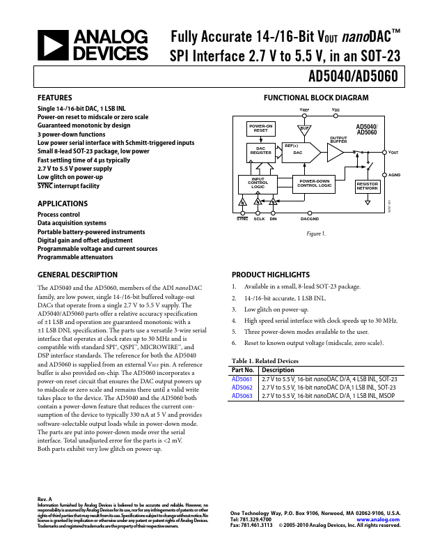 AD5040 Analog Devices