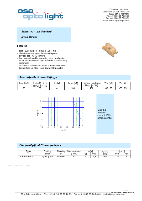 OLS-150HYG