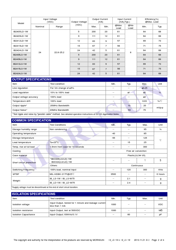 IB1209LS-1W