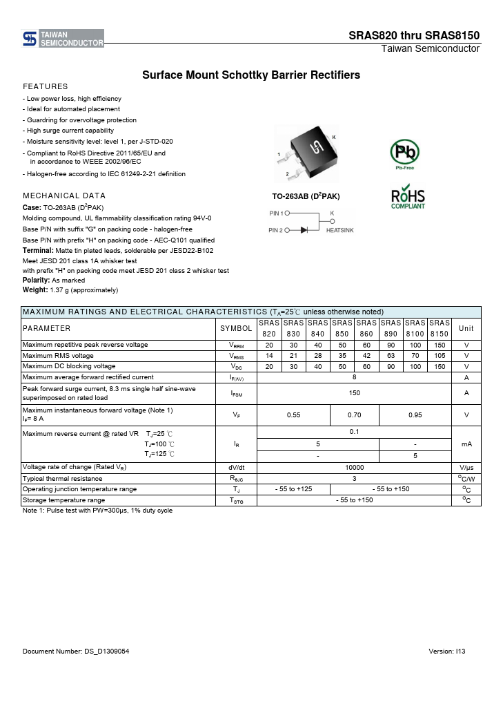 <?=SRAS8150?> डेटा पत्रक पीडीएफ