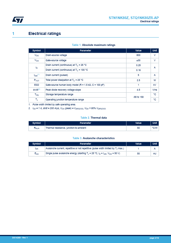 STQ1NK80ZR-AP