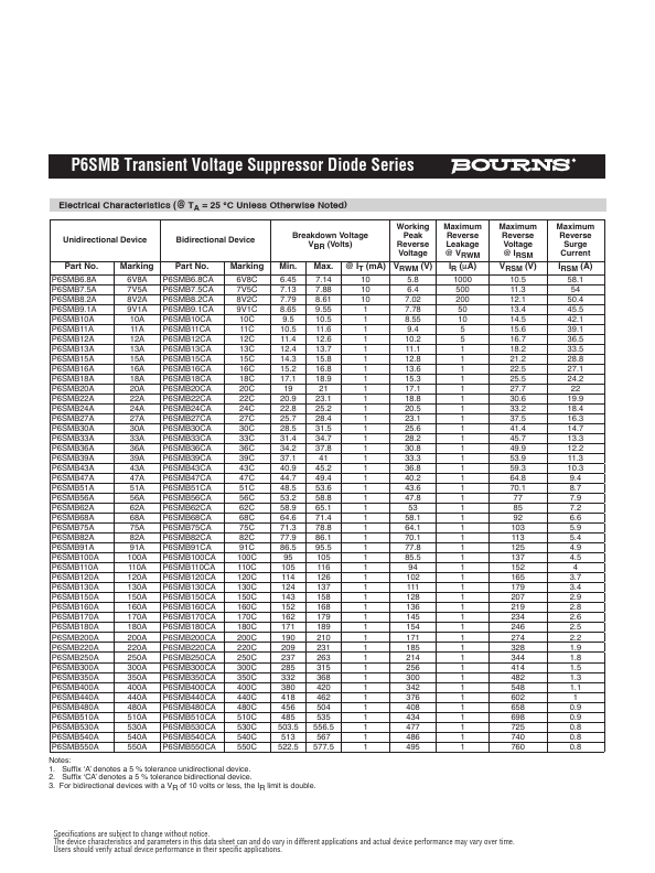 P6SMB400CA