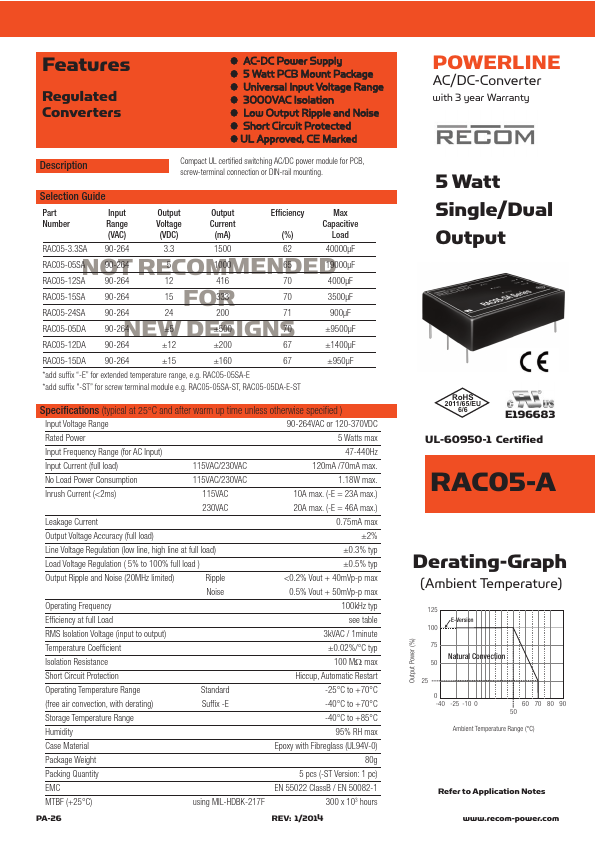 <?=RAC05-3.3SA?> डेटा पत्रक पीडीएफ