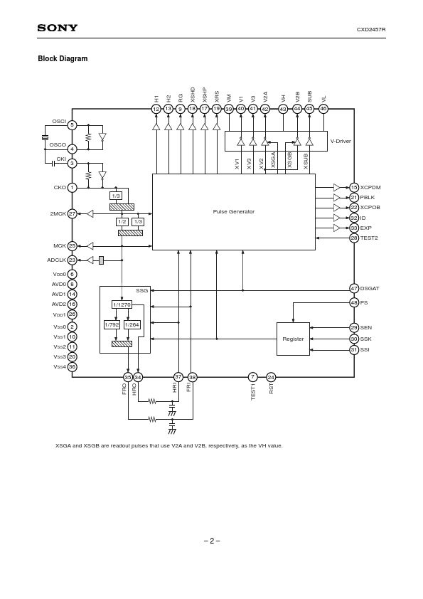 CXD2457R