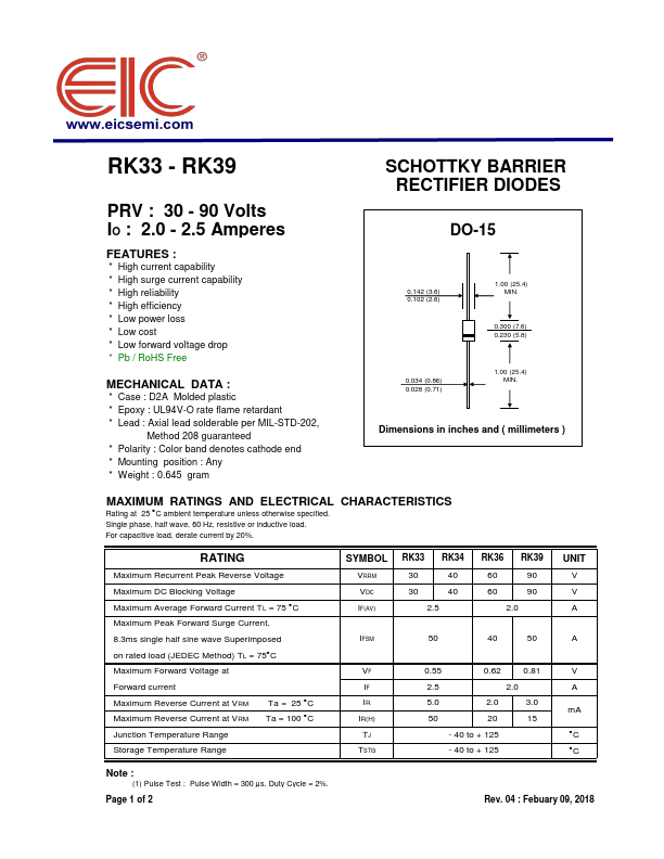 RK36 EIC discrete Semiconductors