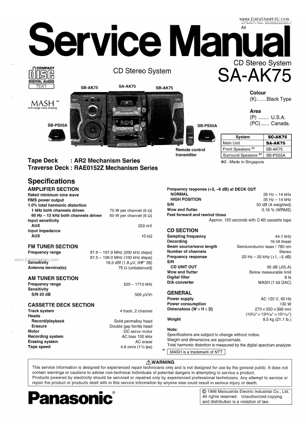 <?=SA-AK75?> डेटा पत्रक पीडीएफ