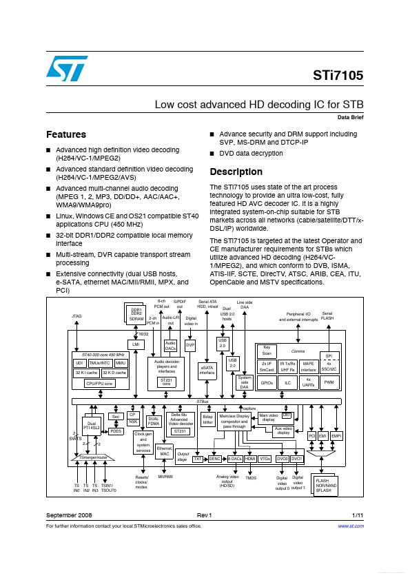 STI7105 STMicroelectronics