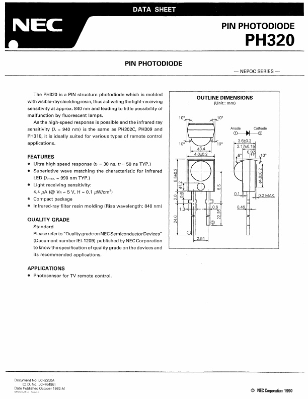 PH320