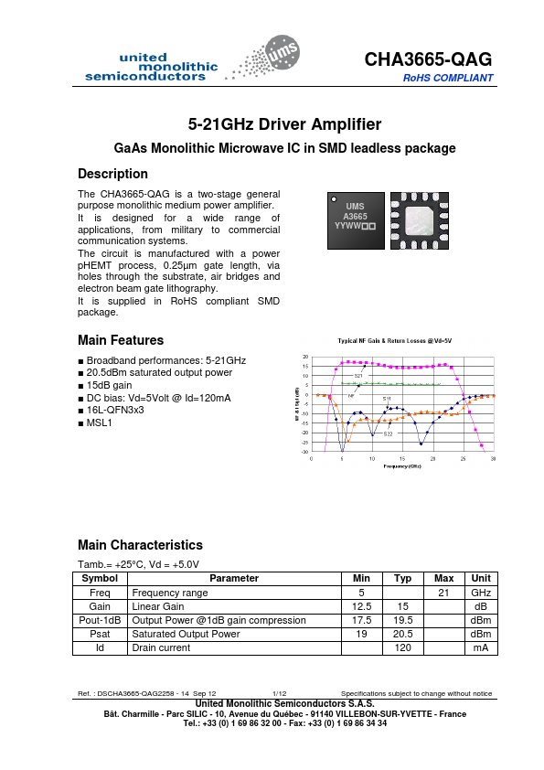 CHA3665-QAG United Monolithic Semiconductors