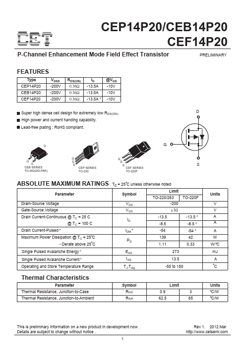 CEP14P20