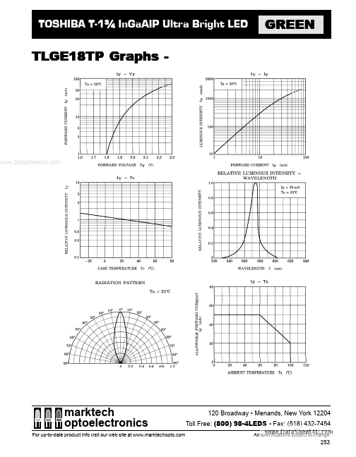 TLGE18TP