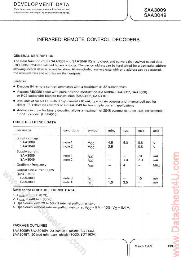 <?=SAA3049?> डेटा पत्रक पीडीएफ