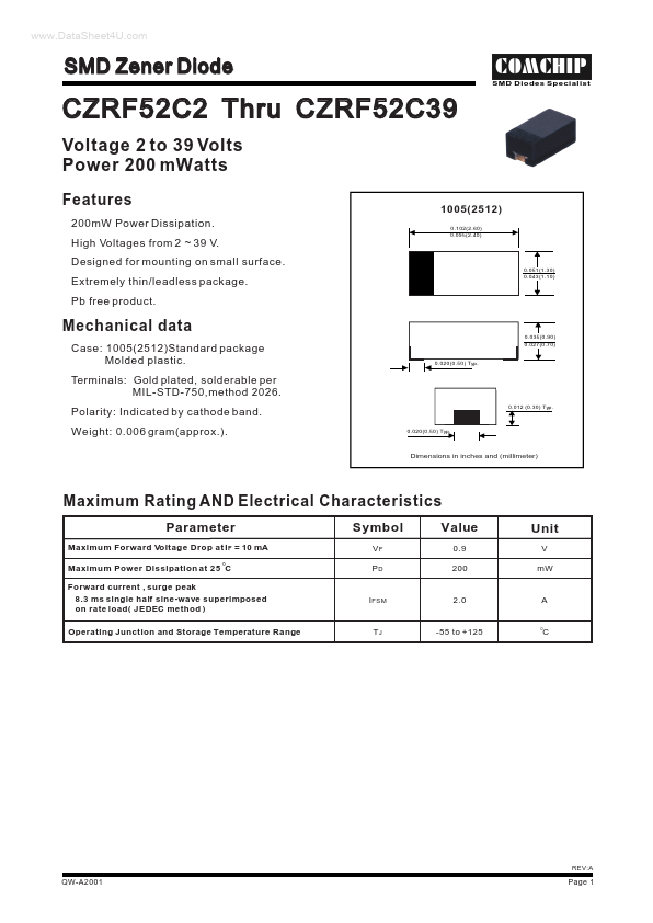 <?=CZRF52C7V5?> डेटा पत्रक पीडीएफ