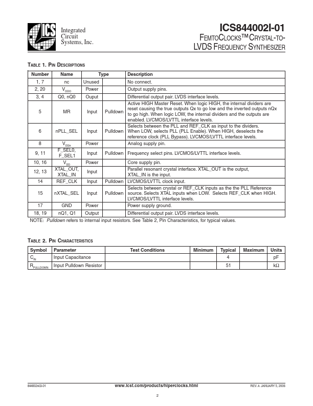 ICS44002I-01