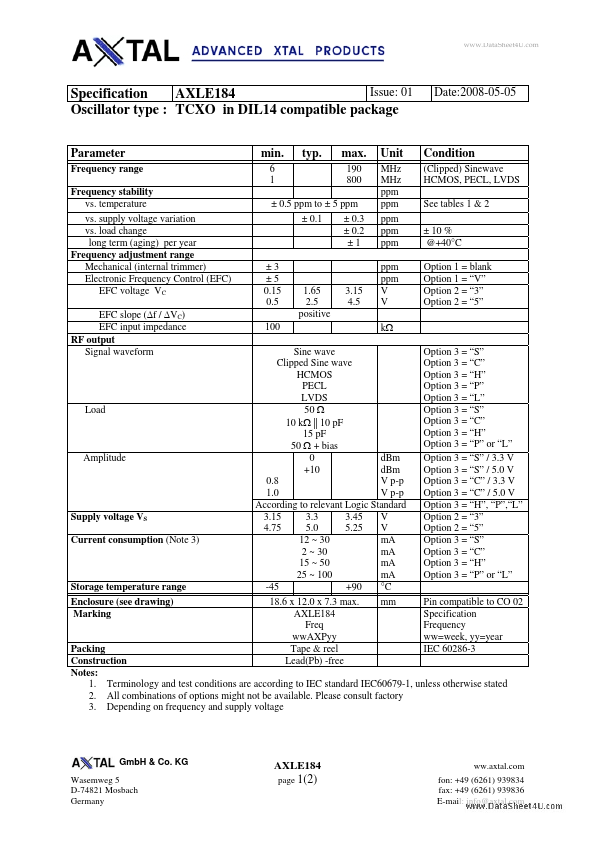 <?=AXLE184?> डेटा पत्रक पीडीएफ