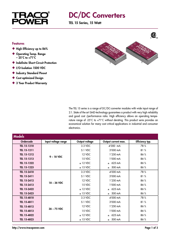 TEL15-2422