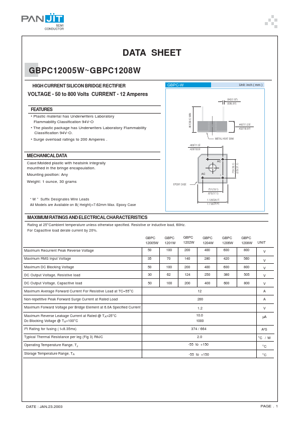 GBPC1206W Pan Jit International