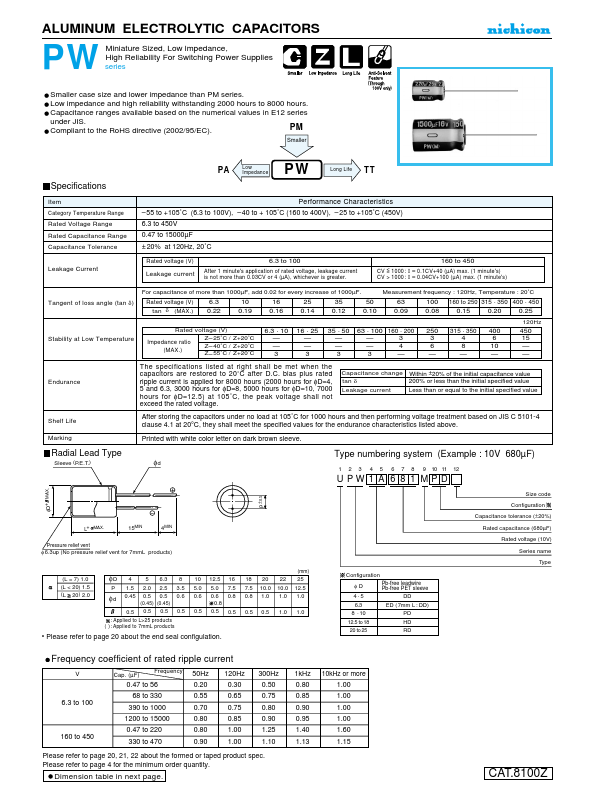 <?=UPW1A221MPD?> डेटा पत्रक पीडीएफ