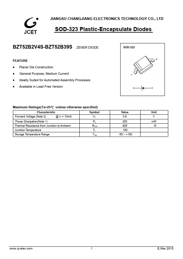 <?=BZT52B5V1S?> डेटा पत्रक पीडीएफ